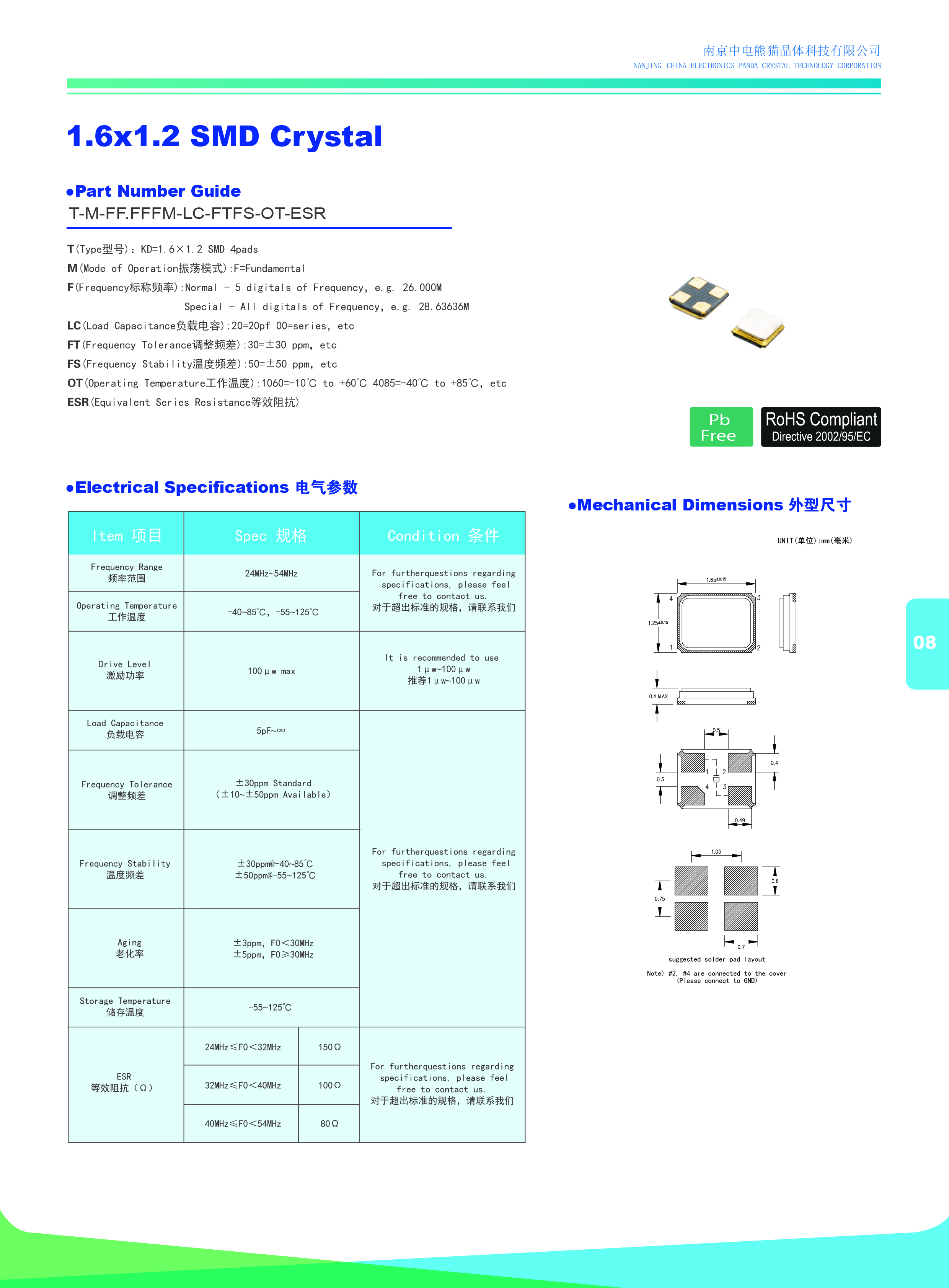 1.6×1.2 SMD Crystal